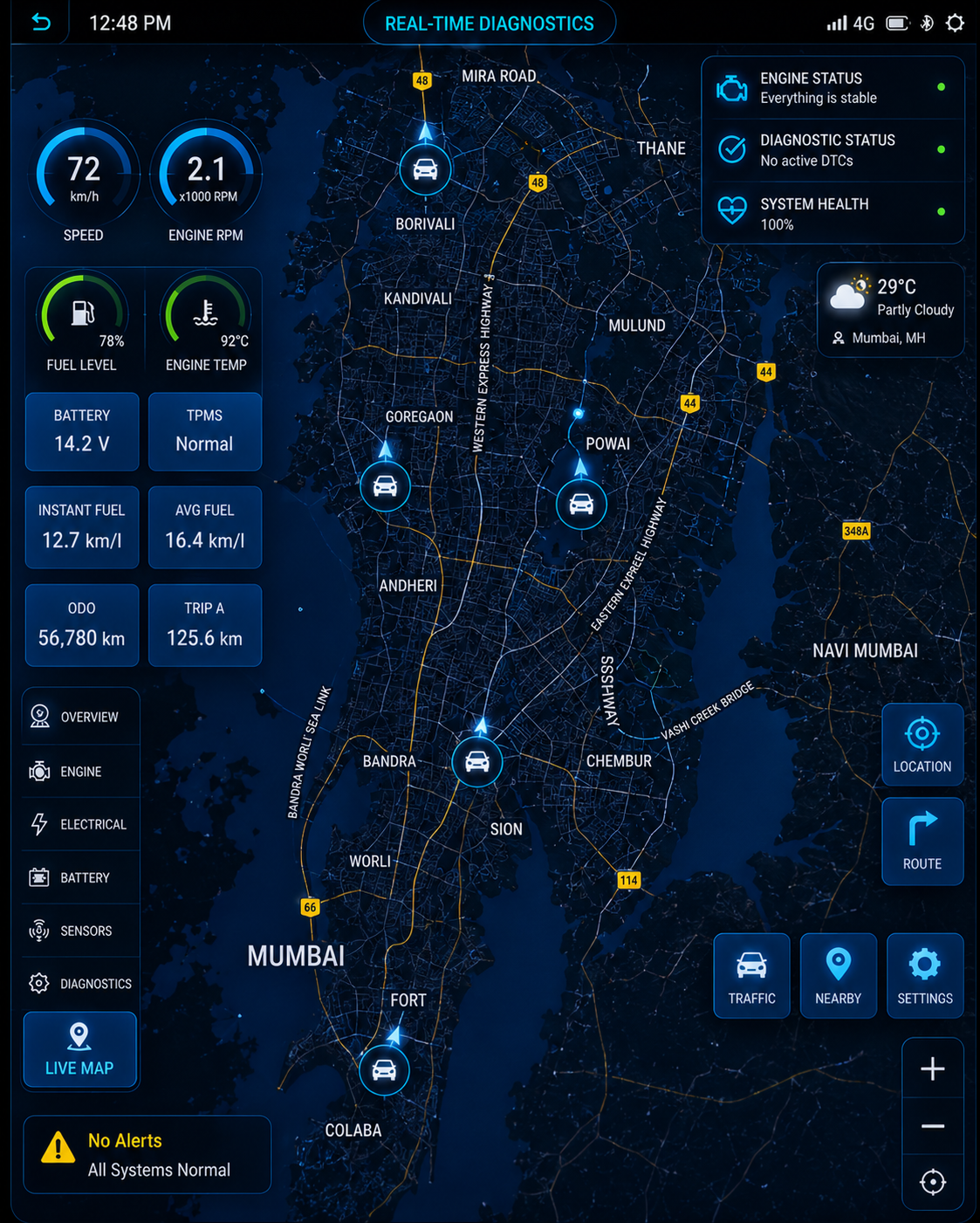 Realtime Diagnostics
